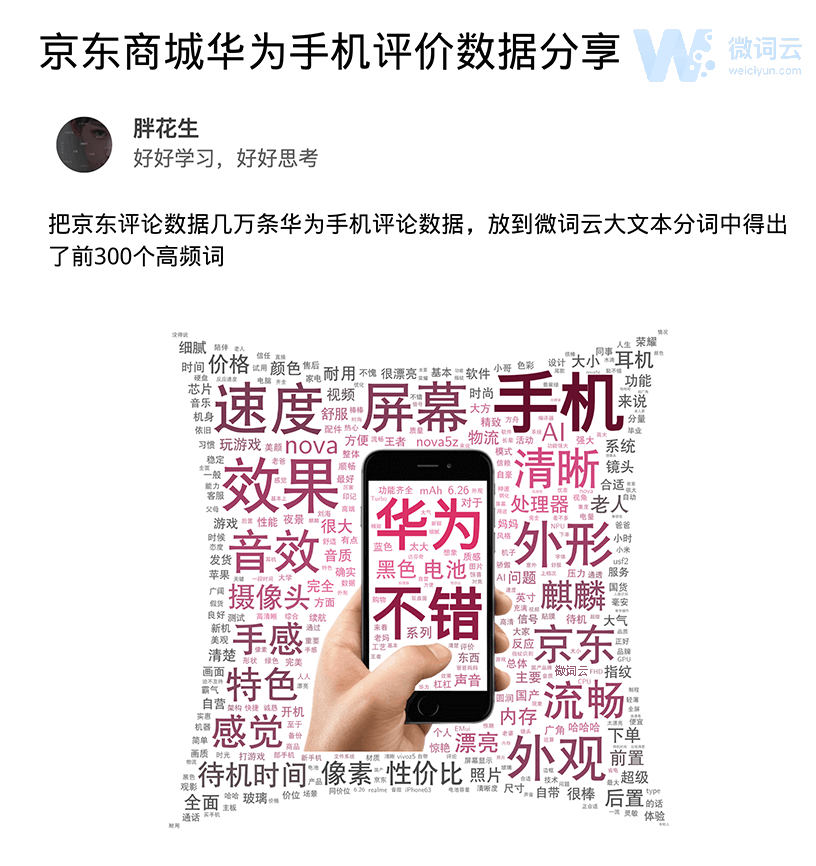 词云、文字云、华为、手机、词频