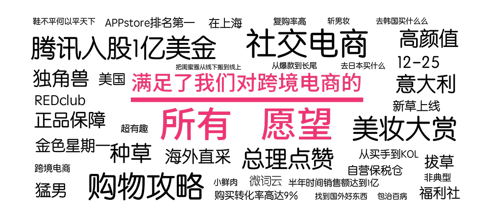 词云、文字云、热词、关键词可视化、报告