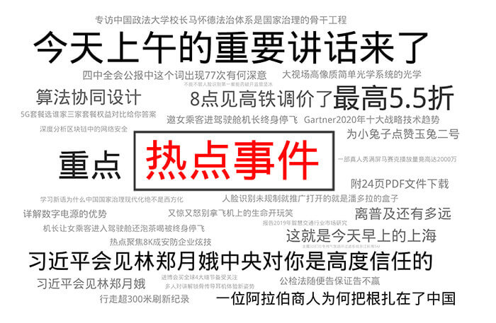 词云、文字云、热词、报告、词频分析