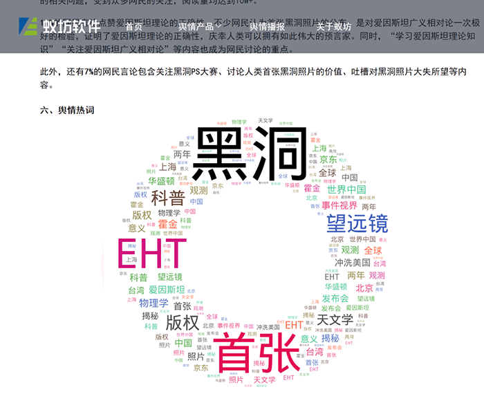 词云、文字云、黑洞、报告分析、词频统计